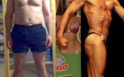 Reasonable Expectations Part 2:  What About Body Leanness…. and beware of misleading pictures…