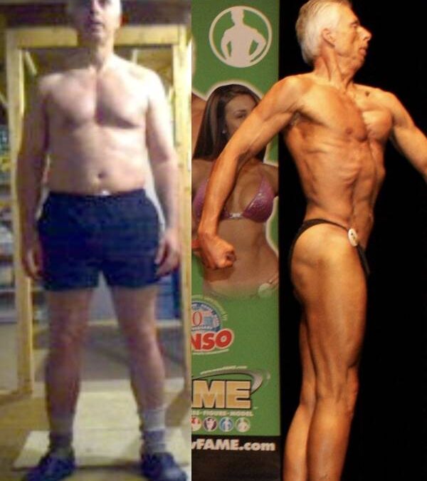 Reasonable Expectations Part 2:  What About Body Leanness…. and beware of misleading pictures…